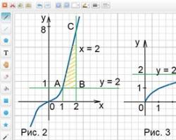 Как вычислить площадь плоской фигуры с помощью двойного интеграла?